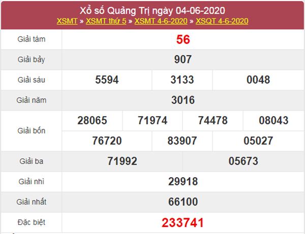 Dự đoán XSQT 11/6/2020 chốt KQXS Quảng Trị thứ 5