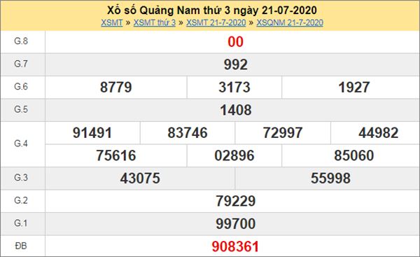 Dự đoán XSQNM 28/7/2020 chốt lô KQXS Quảng Nam thứ 3