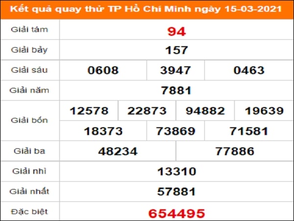 Quay thử kết quả xổ số Hồ Chí Minh ngày 15/3/2021