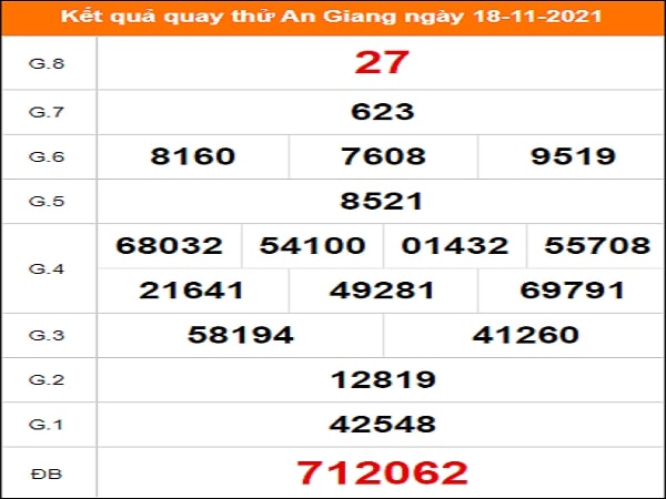 Quay thử An Giang ngày 18/11/2021 thứ 5