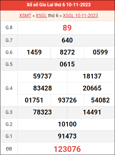 Dự đoán XSGL 17-11-2023