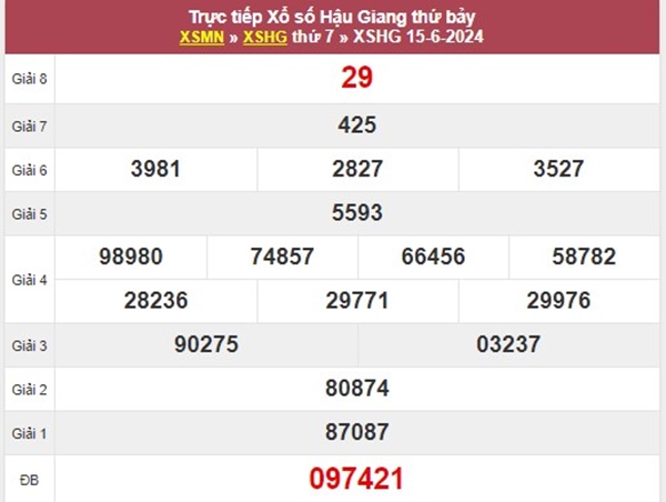 Dự đoán XSHG 22/6/2024 số đẹp giờ hoàng đạo thứ 7